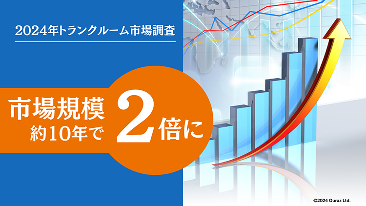 2024年トランクルーム市場、15年連続成長となる770億円に拡大